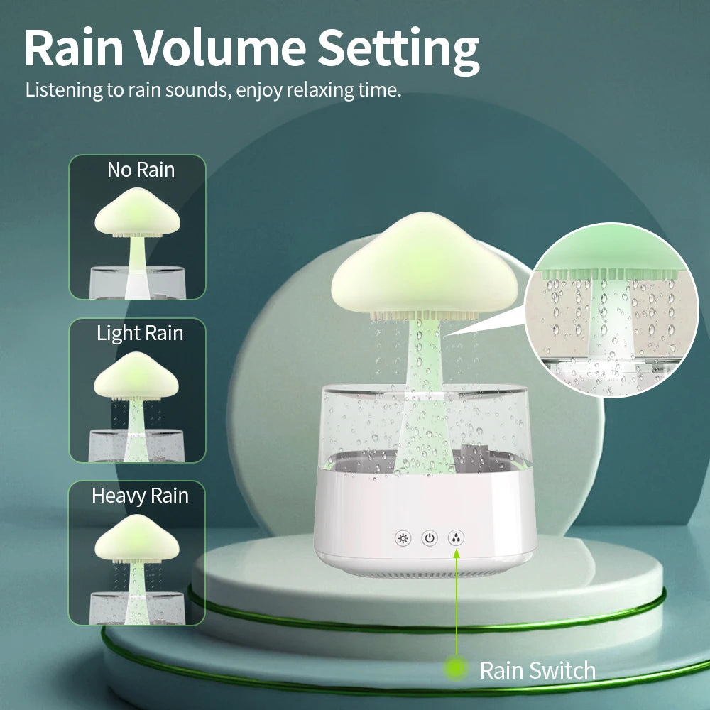 Relaxing Rain Cloud Diffuser & Humidifier with Colorful LED Lamp - Ecorix